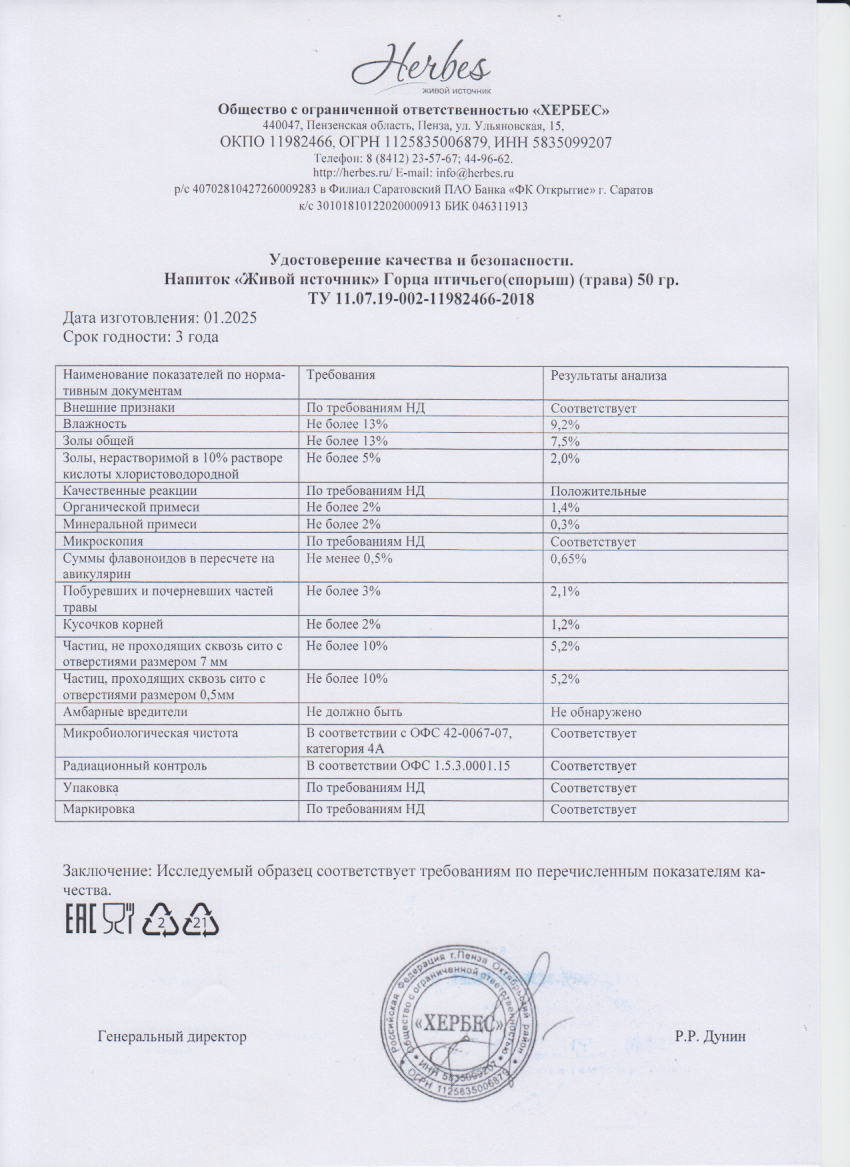 Паспорт №012025